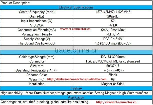 1575MHz GPS 28dbi antenna for RG174 cable wireless with Fakra SMA MCX FME connector