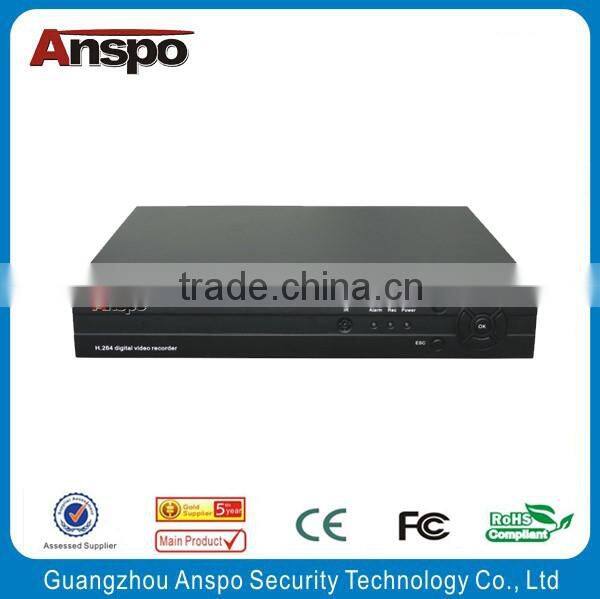 Anspo hot selling hi max cctv camera balcony security system 3g ip camera