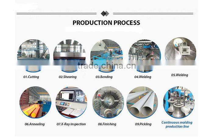 china stainless steel pipe manufacturer, 28mm aisi 316l diameter stainless steel pipe