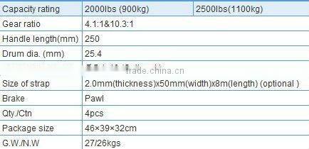 T20,T25 TRAILER WINCH