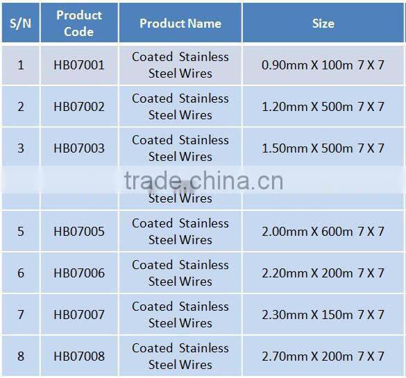 Coated stainless steel wire rope for commercial squid fishing