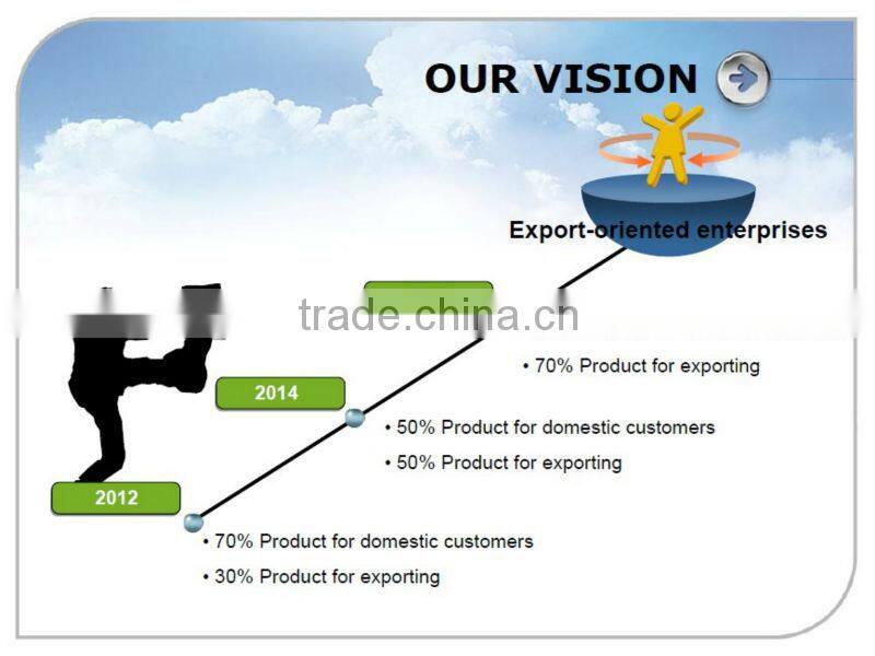 High quality tinplate for food with BV SGS certificate
