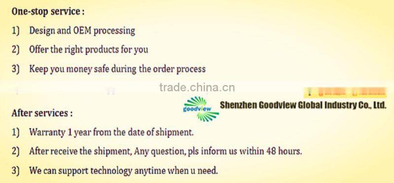 GPS antenna with low price(Active and passive)