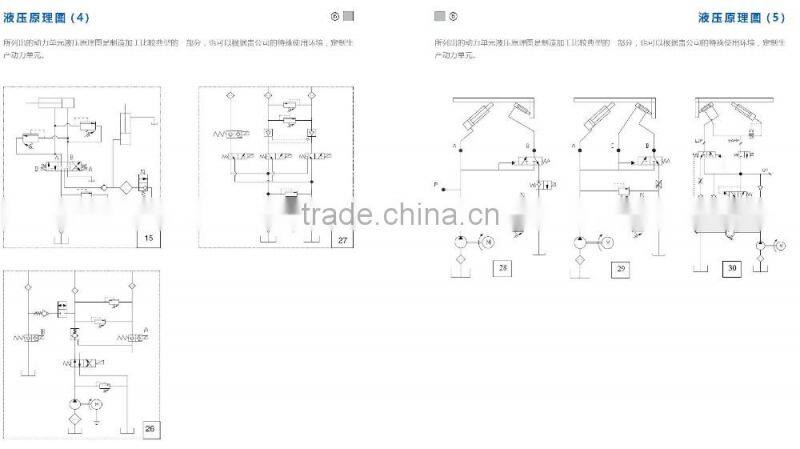 Hot Manufacturers how do hydraulic power units work diagram Hydraulic system forklift truck tank truck