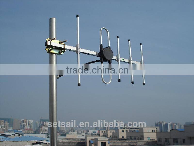 Double Cross Antennas TQJ-1000