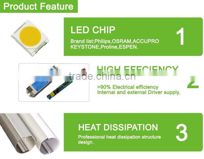 WK-TL-A06-T8-18W-03 LED TUBE LIGHT