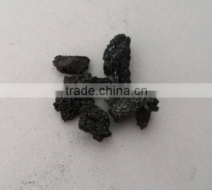 Black Silicon Carbide Sic 98.5% On Sell