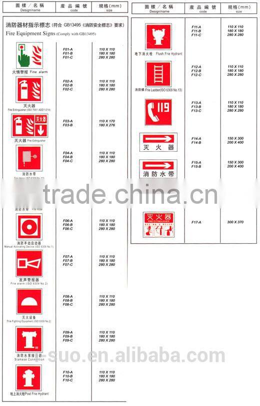 strontium aluminate glow in the dark pigment for road sign