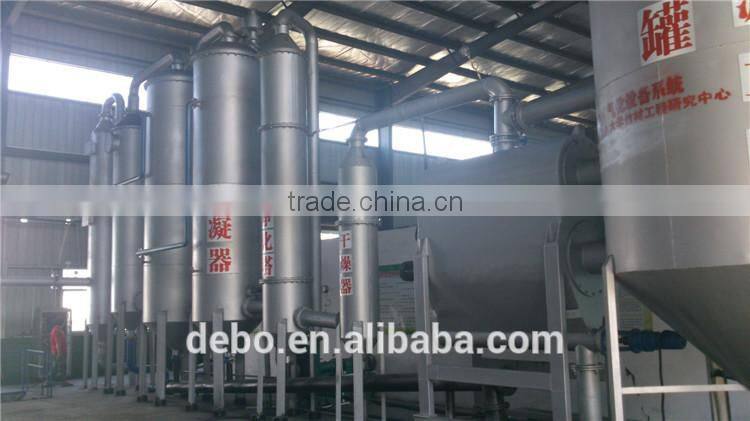 100kw to 1mw Biomass Gas Generator biomass gas electric generation biomass gasifier