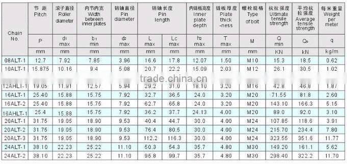 car parking chains chains for car parking