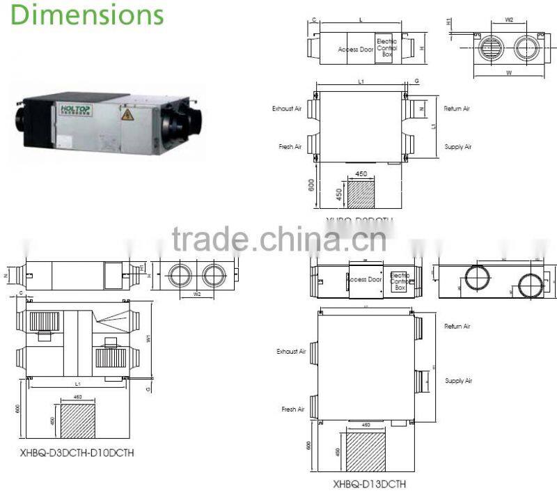 Galvanized steel celling fan school ventilation