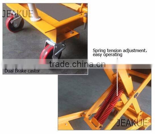 High quality CE approved Spring Activated Lift Table JK01584