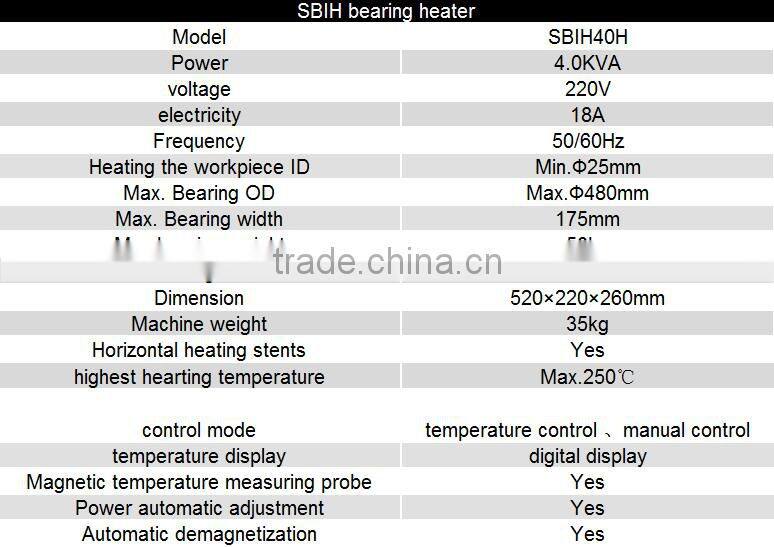 hand push high quality Coupling heater
