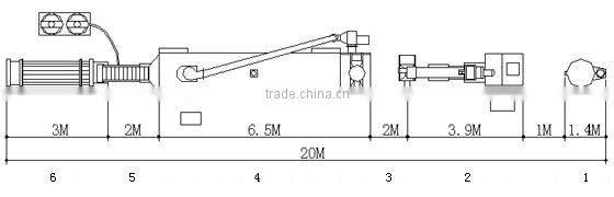 Cat food dog food fish food Pet food process line from Jinan Dayi