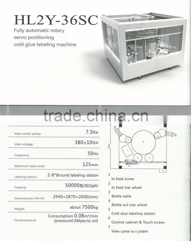 HL2Y-36SC Full automatic rotary cold glue bottle labeling machine