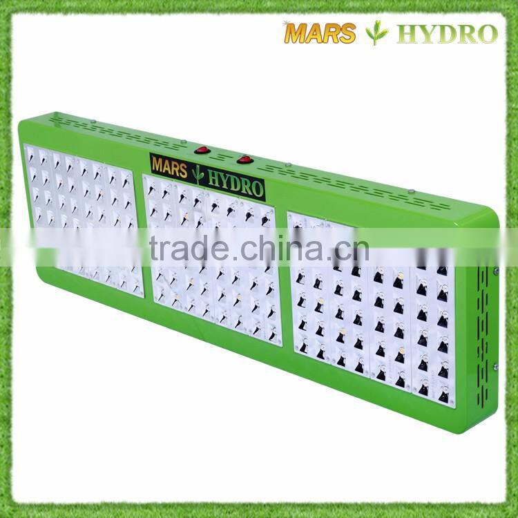 Mars Hydro Reflector 720W LED Grow Light Full Spectrum Switchable Grow Light LED for Indoor Plant