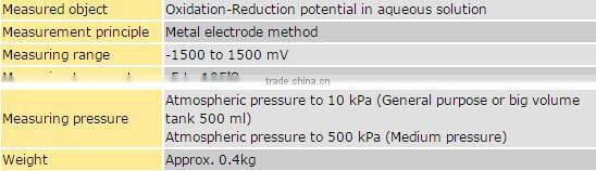 PH8EFP, PH8ERP, OR8EFG, OR8ERG pH/ORP Sensors LGSY