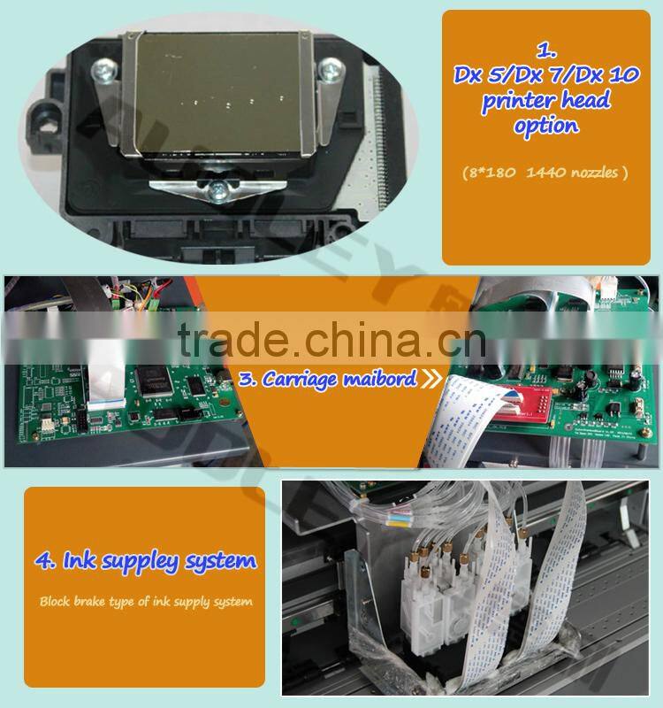 photo plotter ADL-A1972