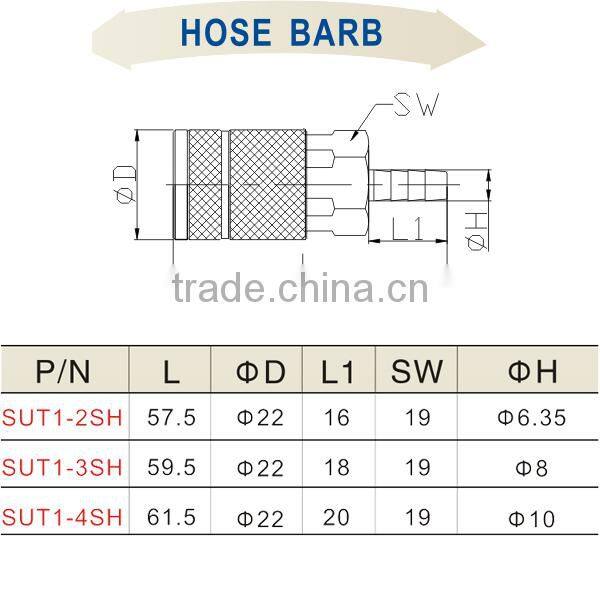 Wholesale High Quality Quick Connect Coupler For Auto Air Conditioning SUT1-2SH