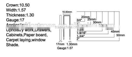 N series industrial stapler pin N840