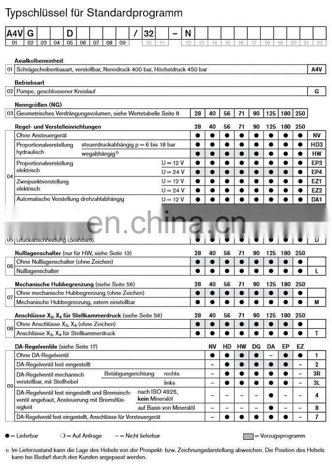 Rexroth hydraulic piston pump A4VG40EP4D1/32L-NAC02F045FP A4VG40EP4DM1/32L-NAC02F025DP-S for excavator