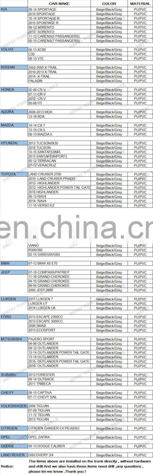 2022 new SUV car internal retractable parcel shelf antitheft rear privacy cargo cover For Land rover Discovery 3 4 auto parts