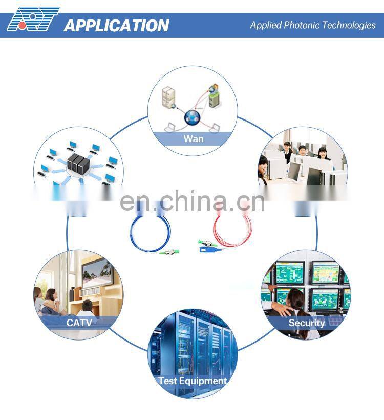 Fiber optical WDM FWDM splitter 1*2 coupler for FTTH