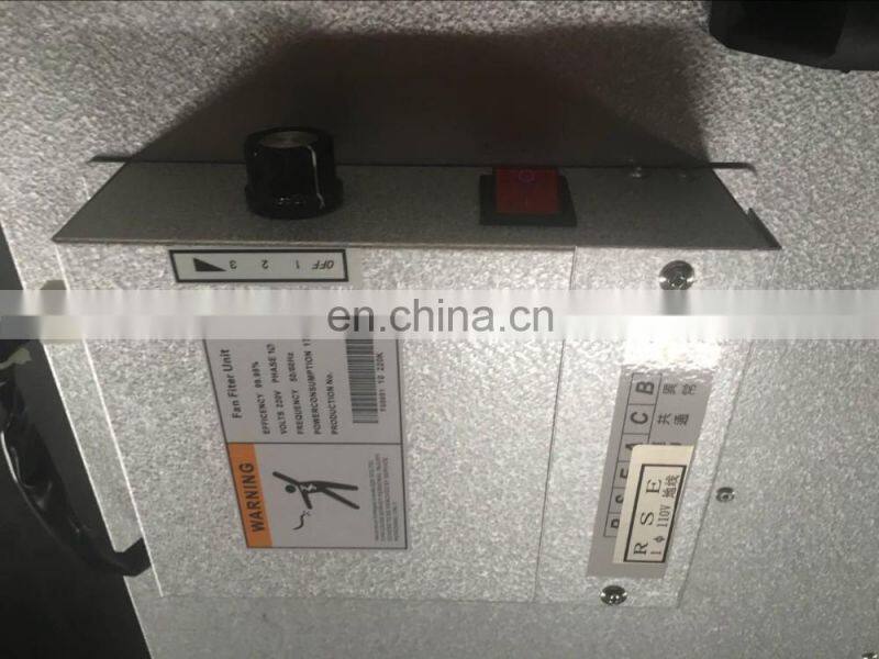 Professional clean room hepa fan filter unit/price fan filter unit/ffu