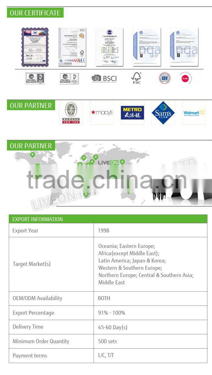 Funny Annimal Wood Cutting Board