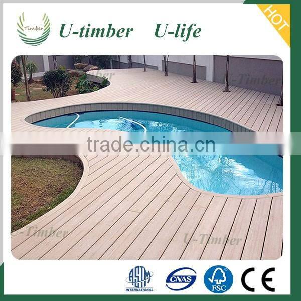 Water Resistance WPC Outdoor Flooring (150X20mm)