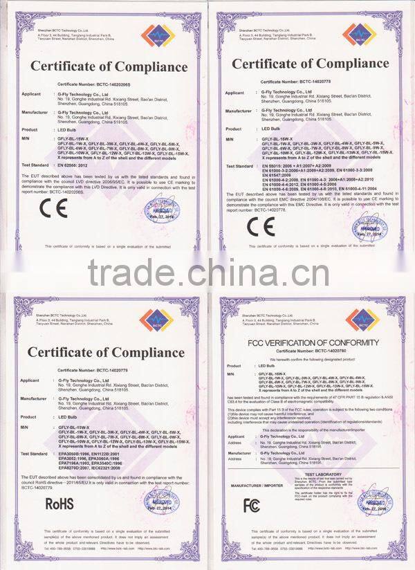 24w China round lighting led surface mounted panel light CE ROHS certificate