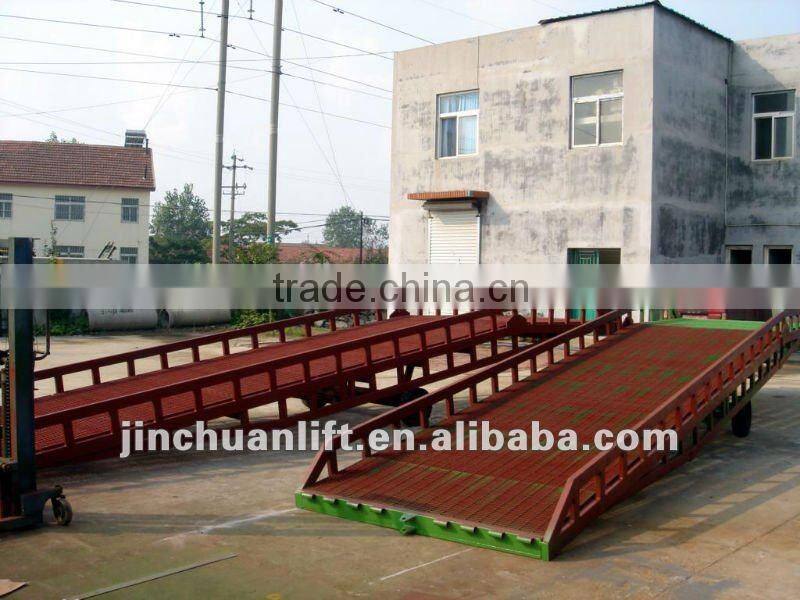 2015 new type! hydraulic mobile container concrete loading dock ramps