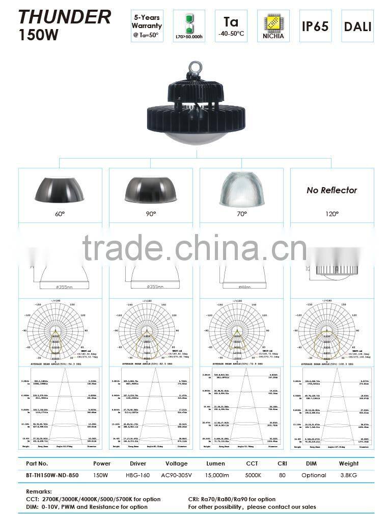 CE DLC SAA Approved High Lumen 150W Led high bay