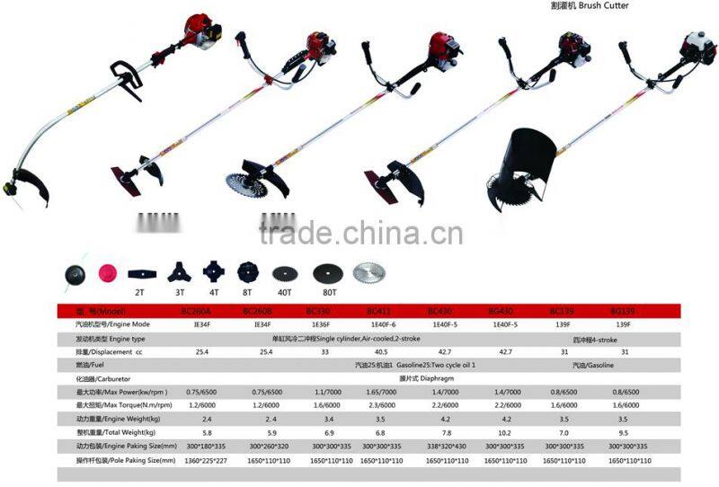 2stroke 1E40F Garden Tools New Engine Brush Cutter 41.5CC BC415 Lower Prices