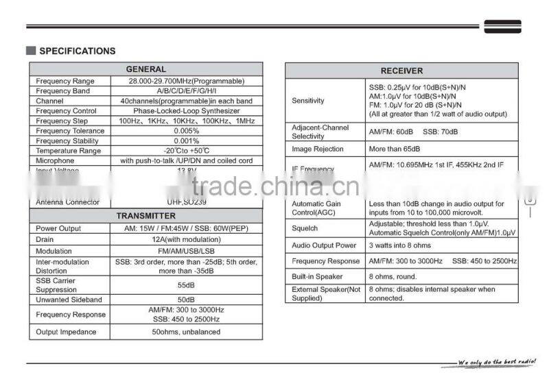 Anytone AT-6666 CB radio
