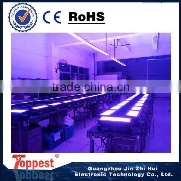 led lighting products 1080 led light panel