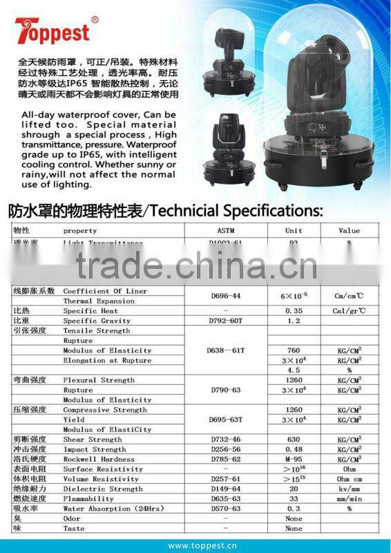 IP64 Plastic housing dome light rain cover for beam, spot, wash moving head light