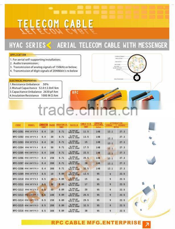 pure copper aerial telephone cable buy in china