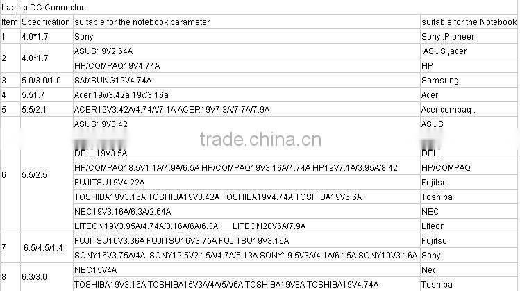 laptop 150W universal AC adapter