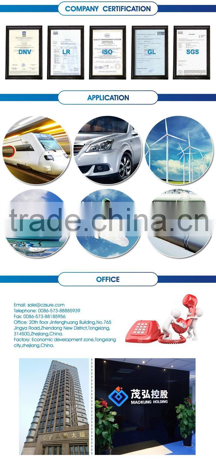 E- glass Fiberglass Stitching Mat