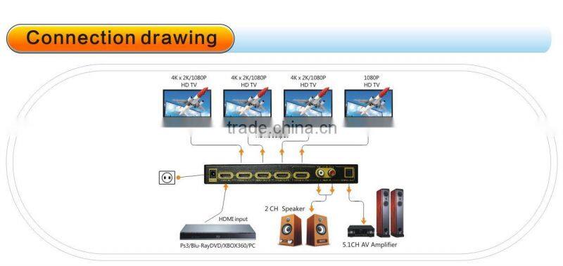 HDMI 4 Port Way Distribution Splitter 1x4 1 In 4 Out
