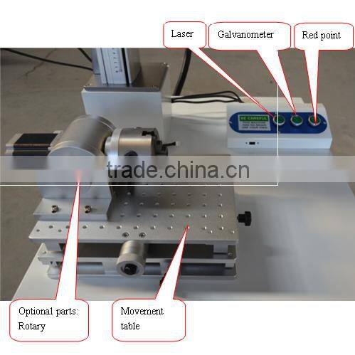 2016 hot selling & high precision mini fiber bird ring laser marking machine