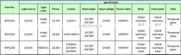 24W IP68 underwater fountain RGB LED lighting