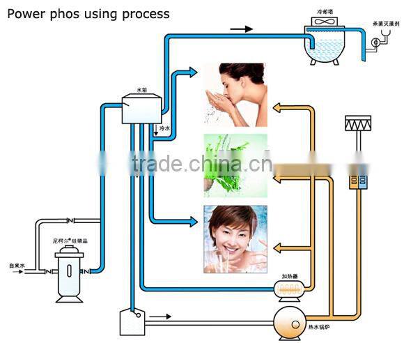 2015 hot sale Glassy Transparent polyphosphate balls