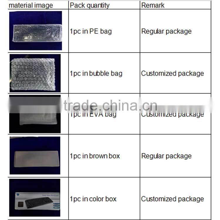 Module mini wireless bluetooth rohs keyboard