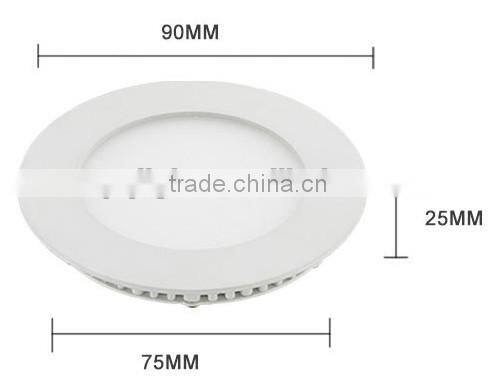 Iluminacion LED 2016 HOT Ultra-thin LED Panel Light 18W