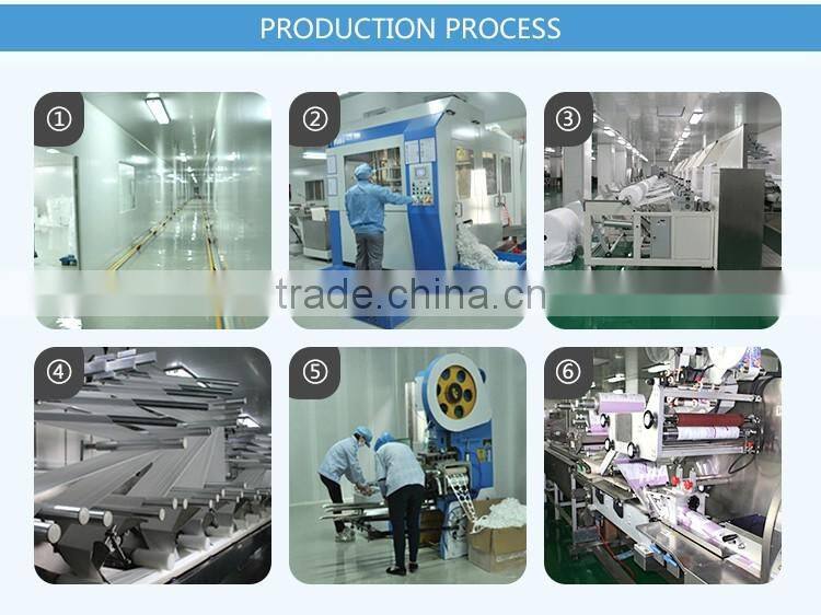 Cheapest Disposable Absorbent wound bandage