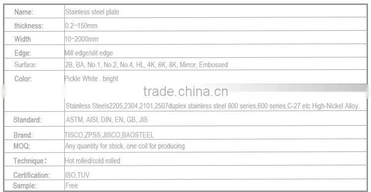 201 stainless steel plate new technology product in china