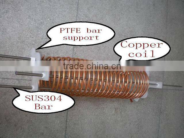 Copper Coil Series Solar Product(WPG)
