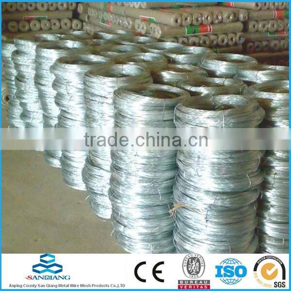 high quality hot dip Galvanized Wire-Bureau Veritas